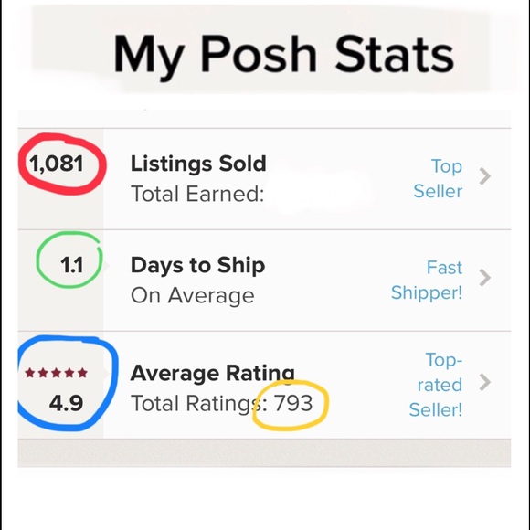 WOW•CHECK OUT THESE STAT’S♥️POSH AMBASSADOR♥️ - Picture 3 of 7